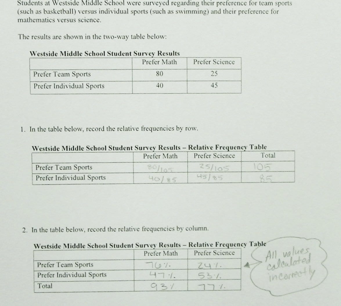 Twoway Relative Frequency Table Students Are Asked To Convert Raw Also Two Way Frequency Table Worksheet Answers