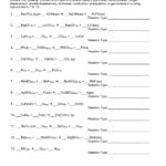 Types Of Chemical Reaction And Predicting Products Worksheet Regarding Predicting Products Worksheet Chemistry
