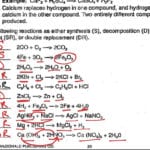 Types Of Chemical Reactions  Science Chemistry Chemicalreactions With Regard To Types Of Chemical Reactions Worksheet Answers