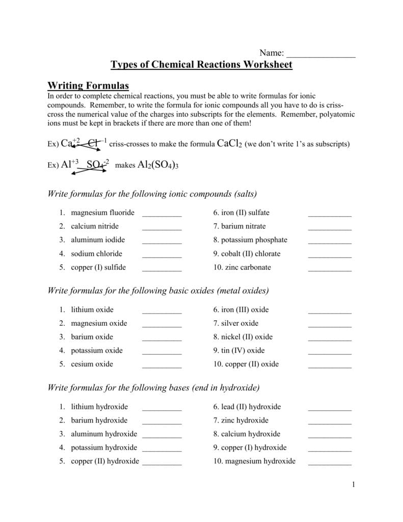 Types Of Chemical Reactions Worksheet For Five Types Of Chemical Reaction Worksheet
