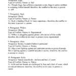 Types Of Conflict Worksheet 3  Answers Within Types Of Conflict Worksheet Pdf