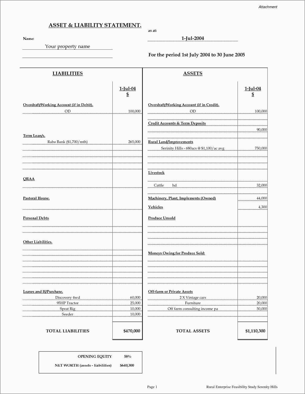 Unique Assets And Liabilities Template Free Download  Best Of Template Together With Assets And Liabilities Worksheet