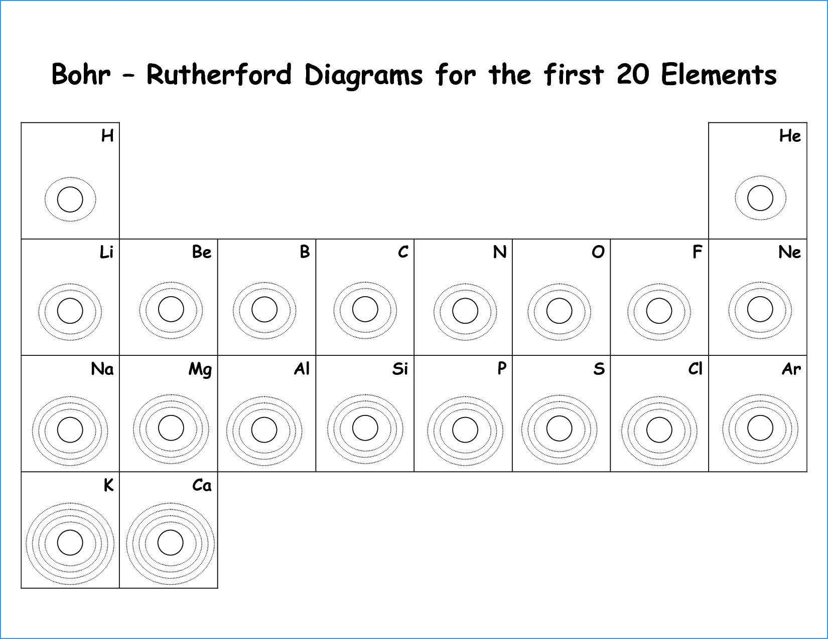 Unique Periodic Table Quiz 6Th Grade  Puneescortsco And 6Th Grade Periodic Table Worksheets