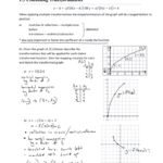 Unit 1 Function Transformations 13 Combining Transformations Along With Translating Functions Worksheet