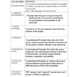 Unit 2 – Vocabulary Terms For Constitutional Principles Worksheet