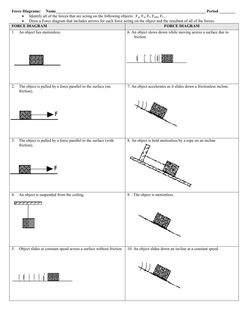 Unit 6 Worksheet 1 – Force Identification Intended For Worksheet 2 Drawing Force Diagrams