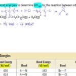 Use Bond Energies To Determine Δh Rxn For   Clutch Prep Regarding Bond Energy Worksheet