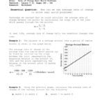 Using Average Rate Of Change To Solve Real World Problems For 5 4 Slope As A Rate Of Change Worksheet