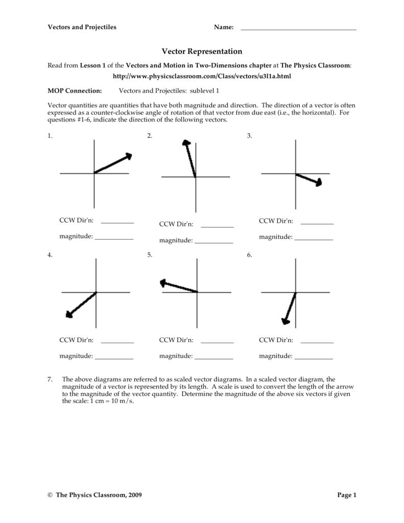 Vector Representation  The Physics Classroom Pertaining To Vectors And Projectiles Worksheet Answers