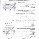 Vector Worksheet Physics Answers Unique Middle School Vectors For Vectors And Projectiles Worksheet Answers