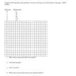 Velocityacceleration Worksheets Or Speed And Acceleration Worksheet Answers