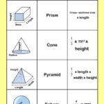Volume And Surface Area Math Worksheets  Printable Pdf Worksheets Inside Surface Area And Volume Worksheets Grade 10