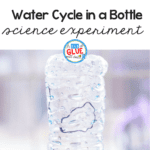 Water Cycle In A Bottle Science Experiment With Cloud In A Bottle Experiment Worksheet