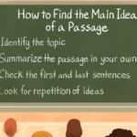 What A Main Idea Is And How To Find It Within Reading Comprehension Main Idea Worksheets