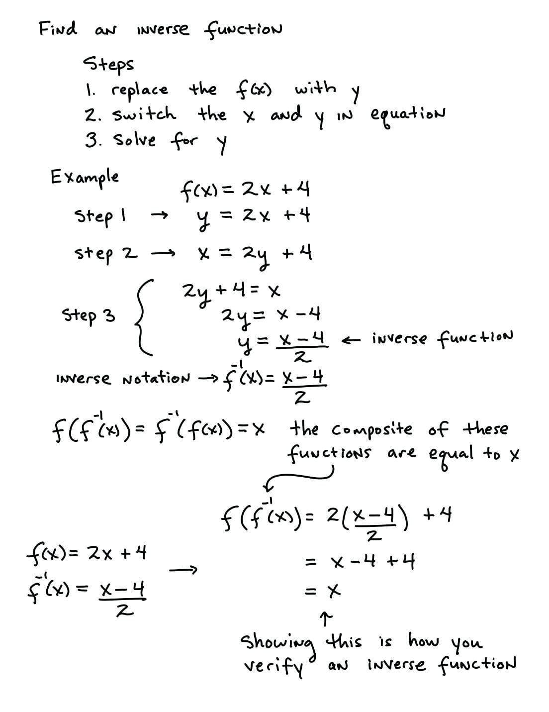 What Is Function Composition Math Function Inverse Function For Composition Of Functions Worksheet Answers Pdf