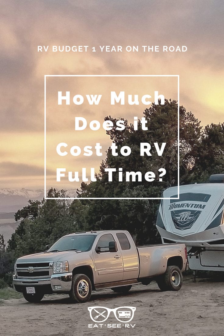 What It Costs To Rv Full Time  Rv Budget Within Full Time Rv Budget Worksheet