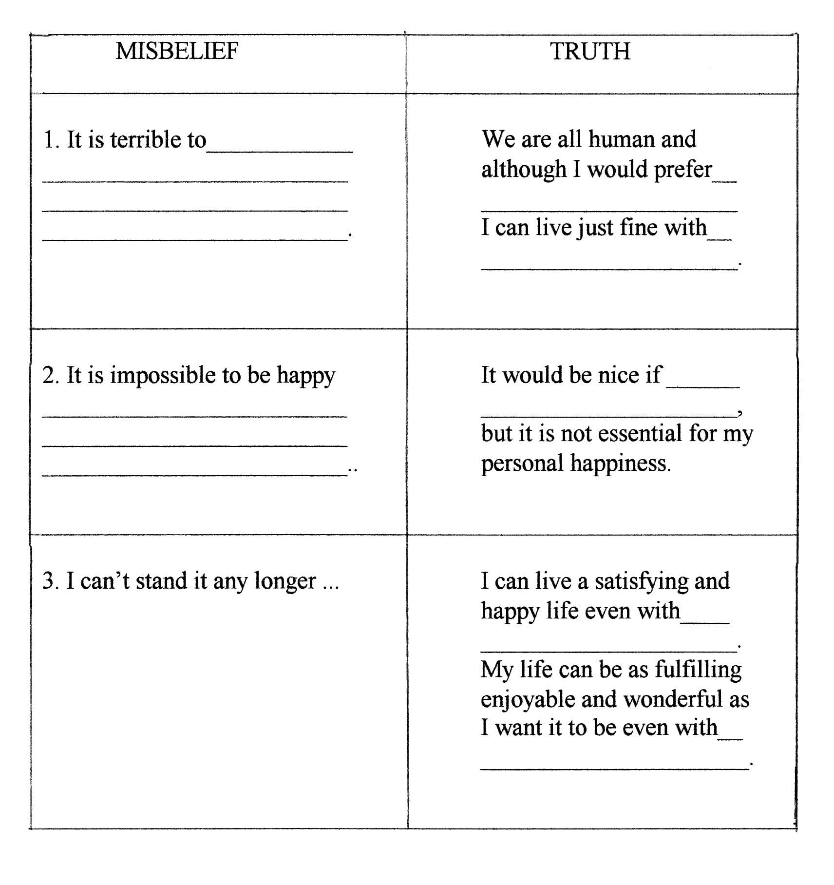 When Panic Attacks Worksheets Method In Panic Attack Worksheets Pdf