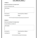 Whisker Plot Math – Ewbaseballclub With Regard To Interpreting Box And Whisker Plots Worksheet