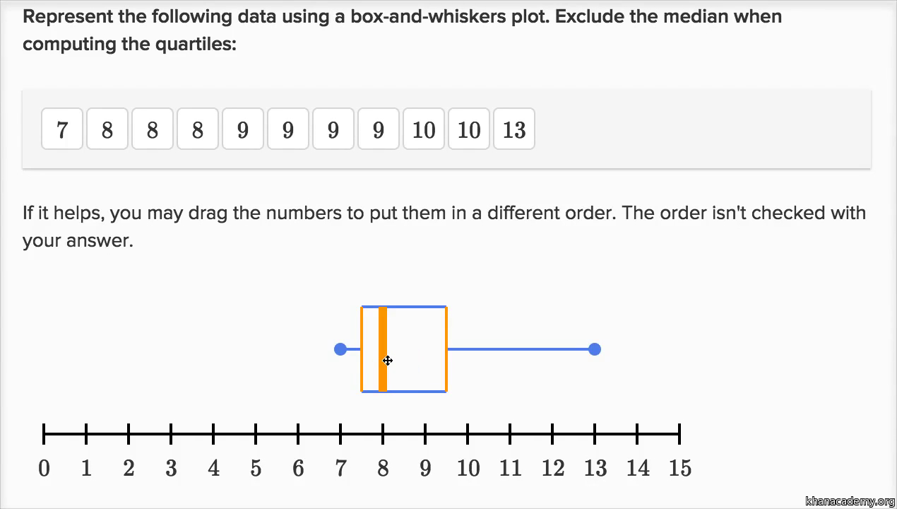 Worked Example Creating A Box Plot Odd Number Of Data Points Or Interpreting Box And Whisker Plots Worksheet