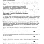 Worksheet 1 Free Body Or Force Diagrams… Together With Worksheet 2 Drawing Force Diagrams