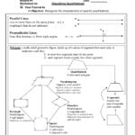 Worksheet 4A  C On T Ech Math   An Application As Well As Classifying Quadrilaterals Worksheet