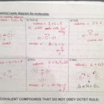 Worksheet Chemical Bonding Ionic And Covalent Answers Part 2 With Regard To Worksheet Chemical Bonding Ionic And Covalent Answers Part 2