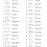 Worksheet Chemical Formula Writing Worksheet Chemistry Formula Together With Naming And Writing Chemical Formulas Worksheet