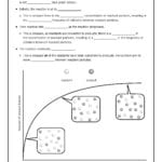 Worksheet Chemistry Worksheet Chemistry Worksheets Good Science Or Introduction To Chemical Reactions Worksheet