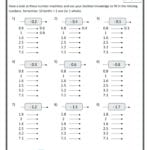 Worksheet Free Coloring Sheets Note Counter 2Nd Grade Math Throughout Fun Math Worksheets For 6Th Grade