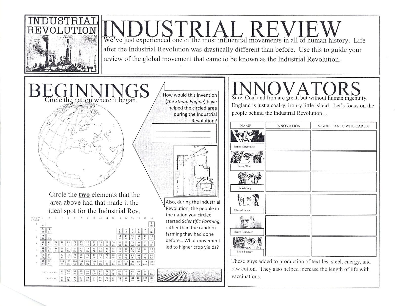 Worksheet Industrial Revolution Worksheets Industrial Revolution And Industrialization Vocabulary Worksheet