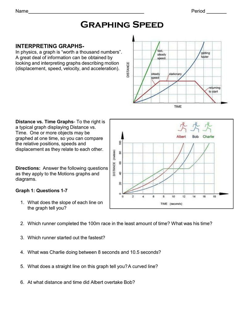 Worksheet Interpreting Graphs Ch4Pub Intended For Interpreting Graphs Worksheet Answer Key