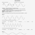Worksheet Labeling Waves Answer Key Page 14 – Baby Shower Address Pertaining To Worksheet Labeling Waves Answer Key Page 2