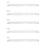 Worksheet Math Aids Number Line Fractions Worksheets Printable For Intended For Math Aid Worksheet Answers