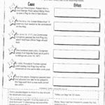 Worksheet Math Facts In Flash Free Worksheets For Grade Alphabet With Regard To Free Printable Itbs Practice Worksheets
