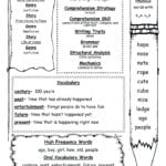 Worksheet Math Mystery Worksheets Easy Piano Sheet Music For Together With Beginner Piano Worksheets