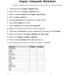 Worksheet Organic Compounds Within Organic Compounds Worksheet Answers