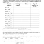 Worksheet Sequences Doc Throughout Introduction To Sequences Worksheet