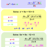 Worksheet Using The Quadratic Formula Worksheet Solving Linear Throughout Quadratic Formula Worksheet With Answers