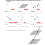 Worksheet1 Points Lines Line Segments Rays Planes And Angles Together With Lines Line Segments And Rays Worksheets