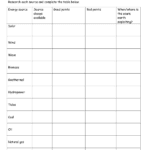 Worksheets On Bullying For Elementary Students  Briefencounters For Worksheets On Bullying For Elementary Students