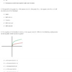 Worksheets Square Root Equations Worksheet As Toddler Worksheets With Square Root Equations Worksheet