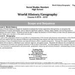 World Historygeography  Northside Middle School Within Nystrom World History Atlas Worksheets Answers