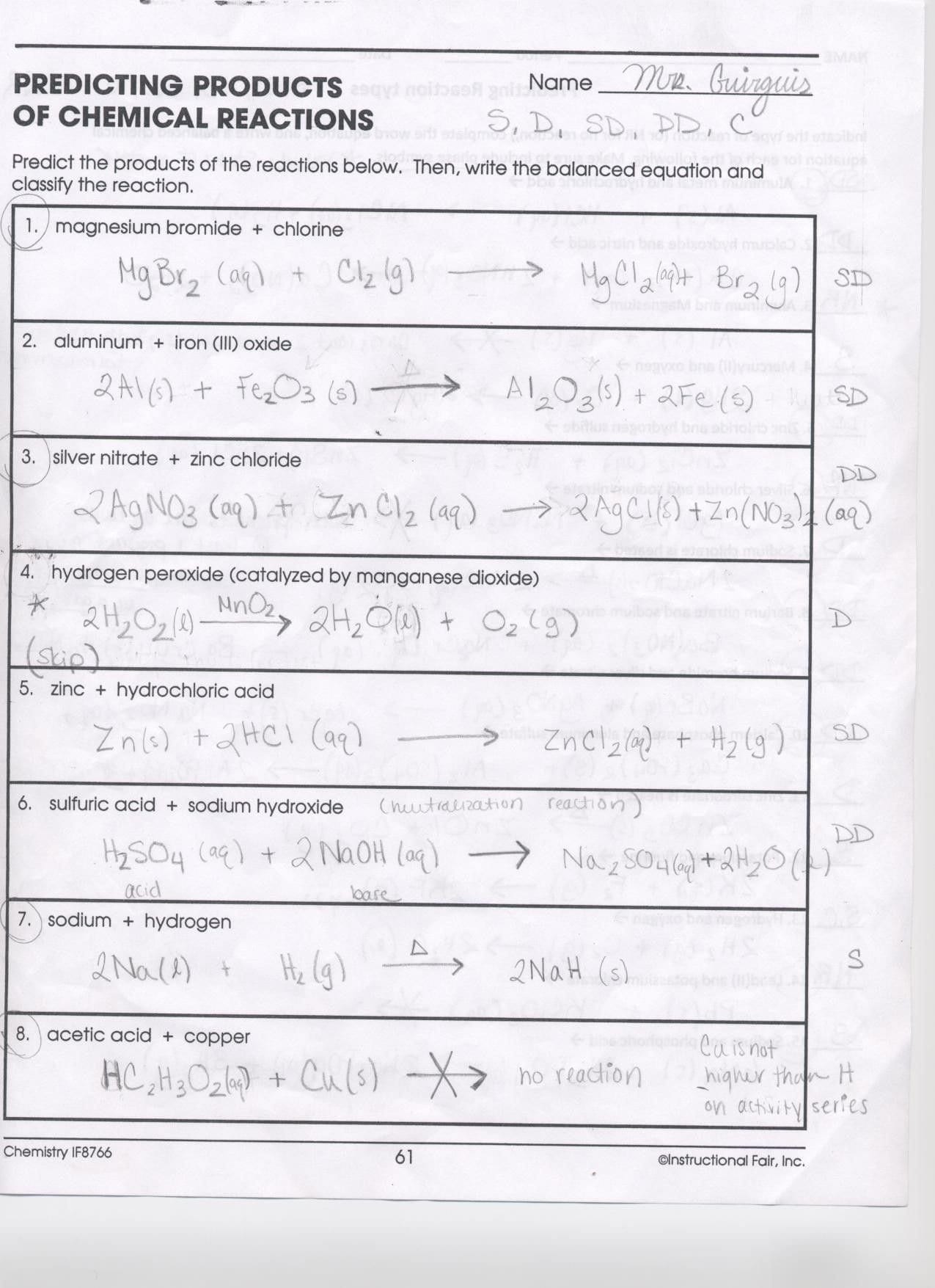 Writing Formulas Ionic Compounds Chem Worksheet 8 3 Answer Key Along With Writing Formulas Ionic Compounds Chem Worksheet 8 3 Answer Key