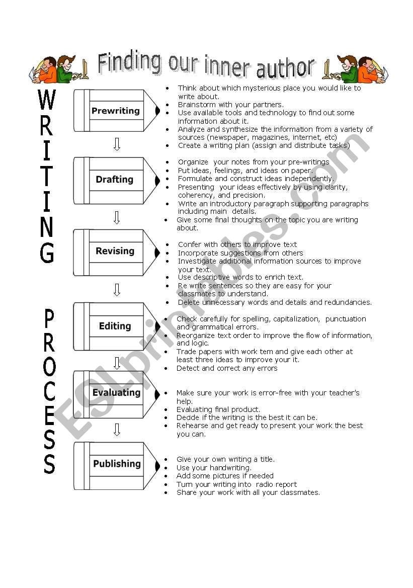 Writing Process  Esl Worksheetnuriap Intended For Writing Process Worksheet