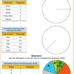 Year 10 Maths Worksheets  Printable Pdf Worksheets For Pie Graph Worksheets High School