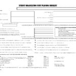 Youth Ministry Budget Worksheet  Briefencounters Inside Youth Ministry Budget Worksheet