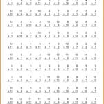 018 Multiplication Worksheets Worksheet 20Multiplication 12S Together With Multiplication Worksheets 1 12