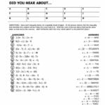 022 Worksheet Level Maths Worksheets Unbelievable A In Did You Hear About Algebra Worksheet