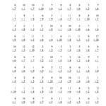 100 Vertical Questions  Multiplying 1 To 121 To 10 A As Well As Multiplication Worksheets 1 12