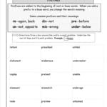 36 Stunning Prefix And Suffix Worksheets Ideas  Bacamajalah Regarding Root Words Worksheet